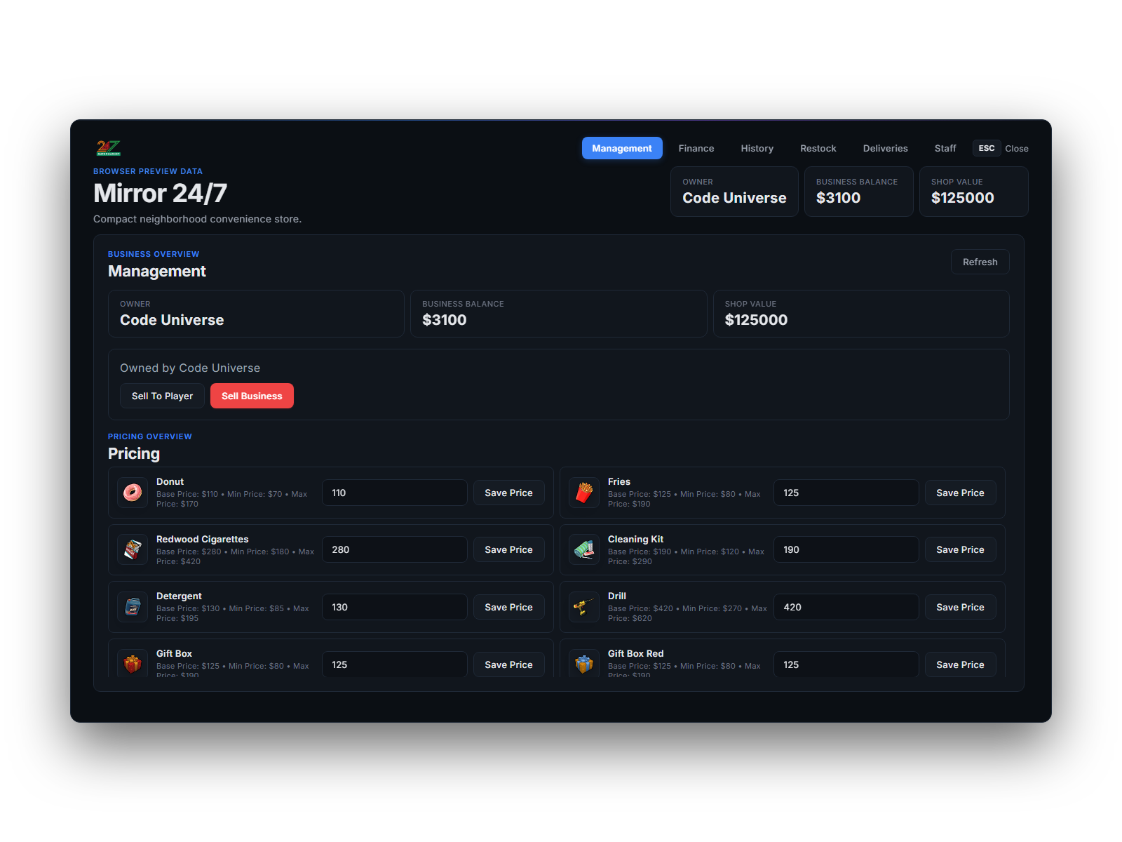 Management Overview