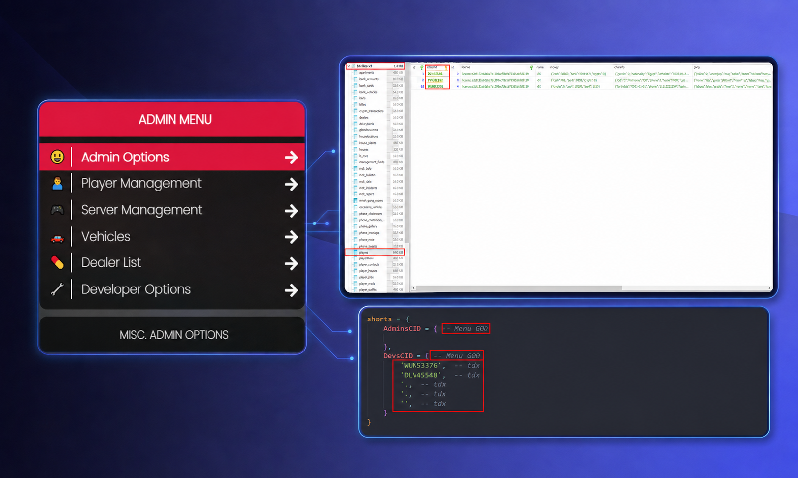 Admin Menu