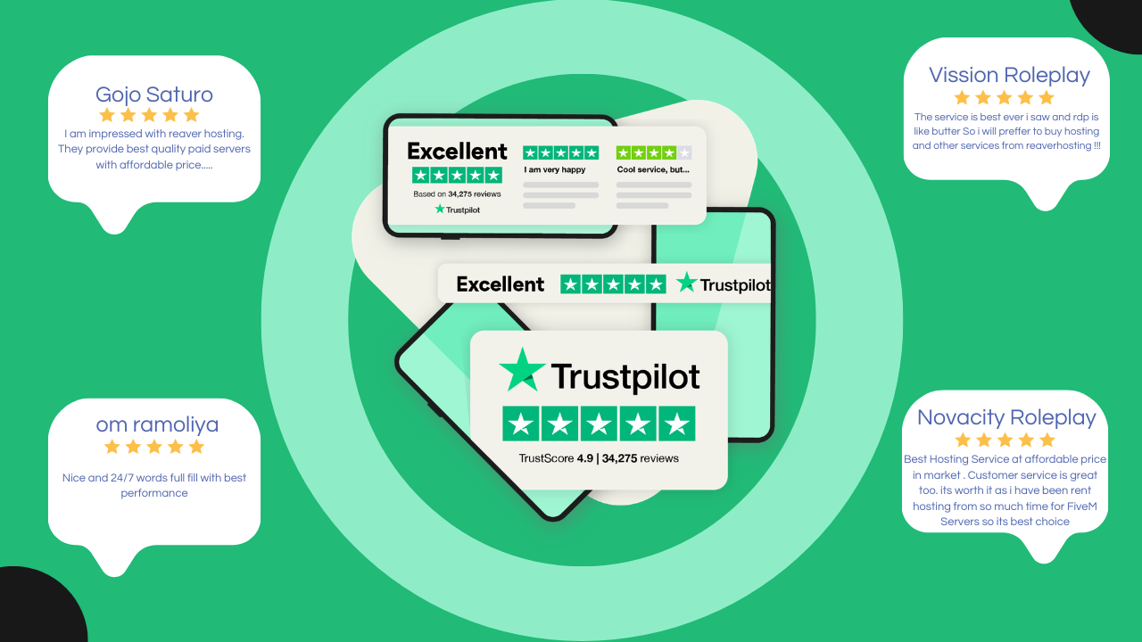 Trustpilot Reviews