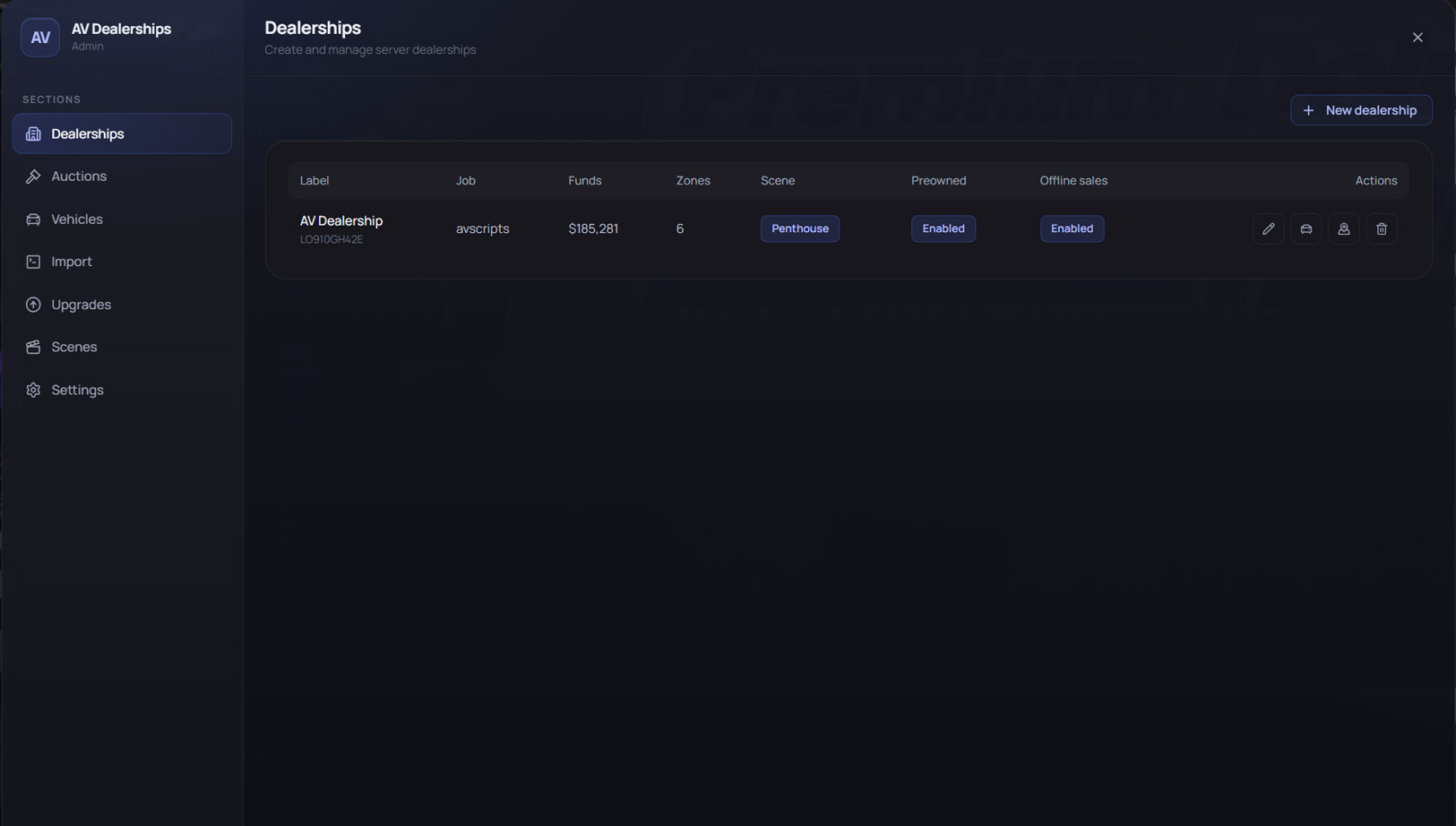 Admin panel