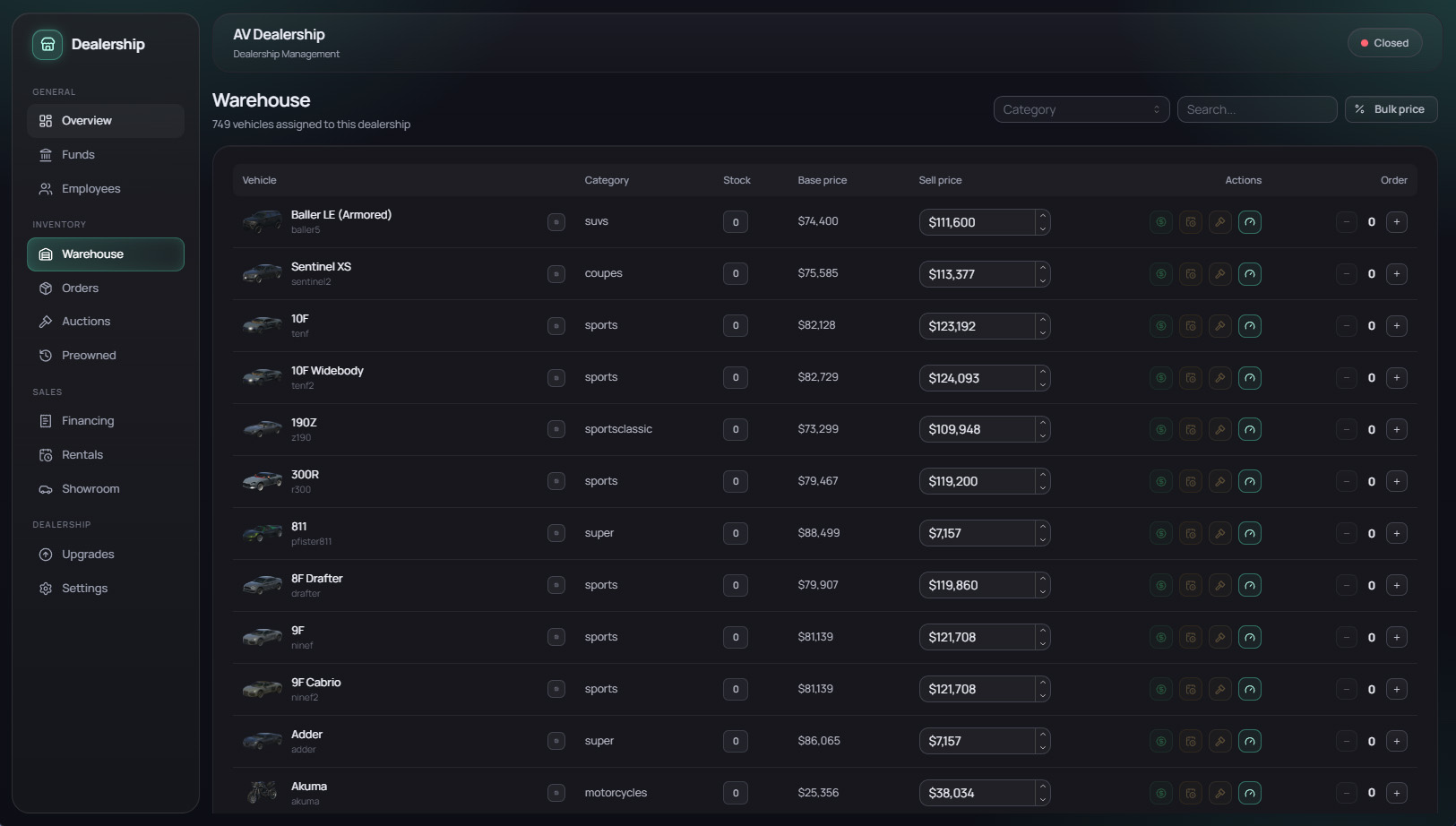 Warehouse and stock orders