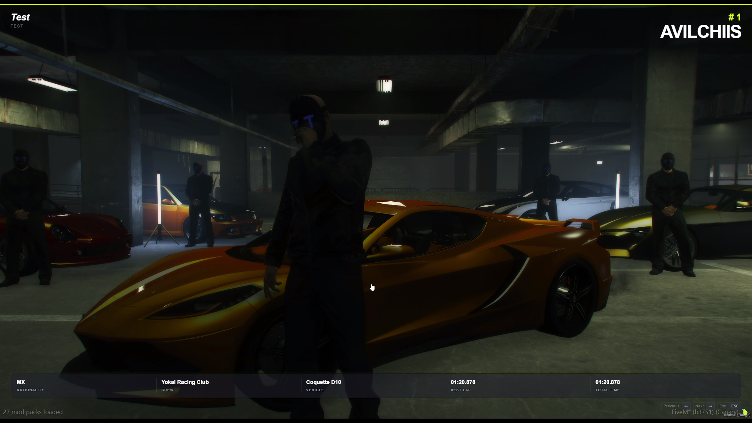The Underground scene with the top finishers and their cars