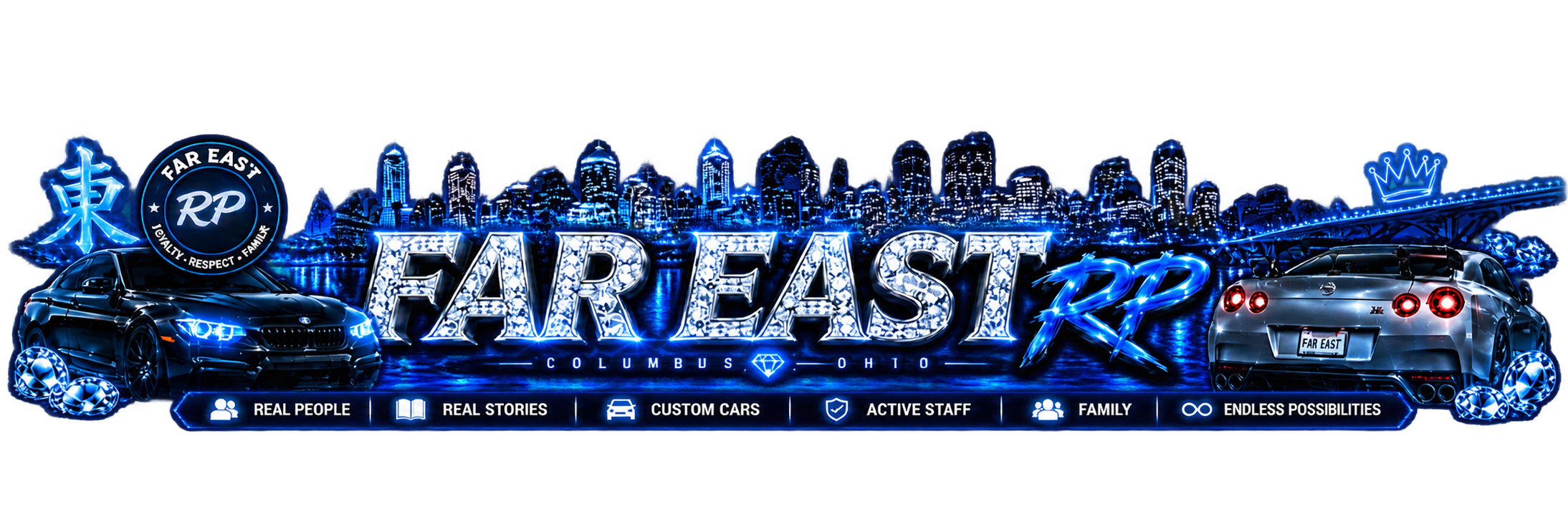 Far East RP Banner